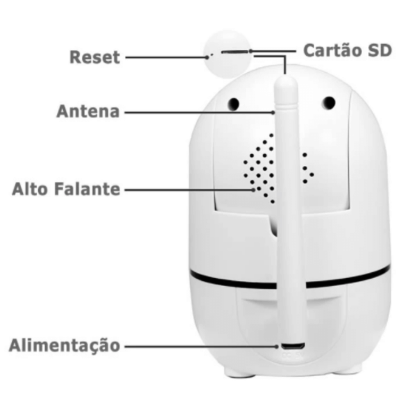 Babá Eletrônica Câmera WiFi Com Visão Noturna - Said Express